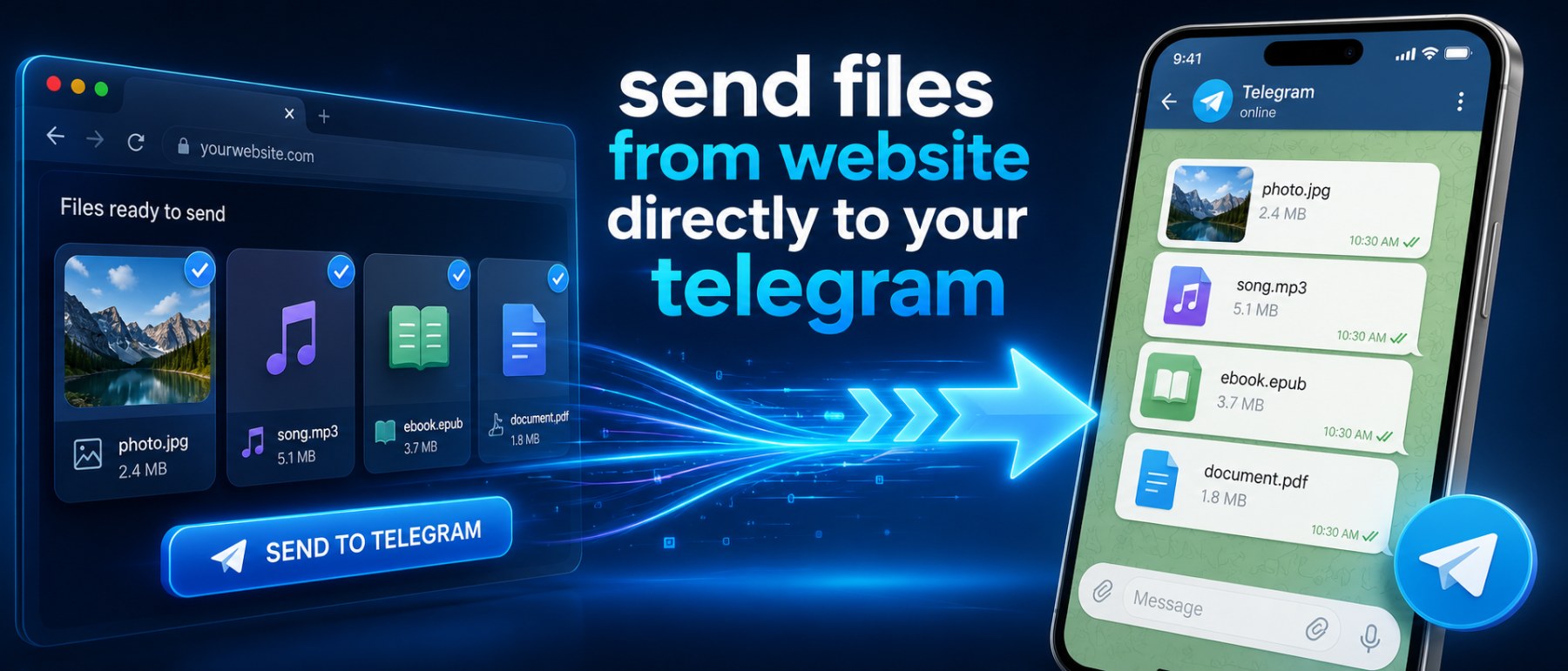 Telegram integration